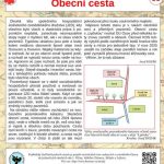 Náhled informační tabulky stezek.